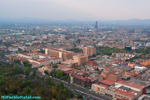 ciudad de mexico