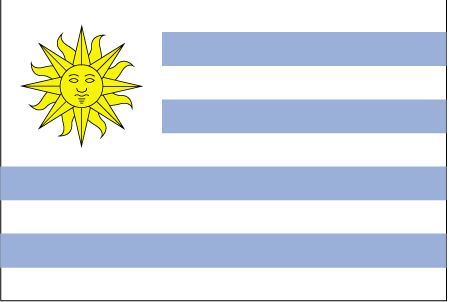 Bandera de Uruguay